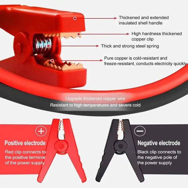 Car Jump Starter 2000A