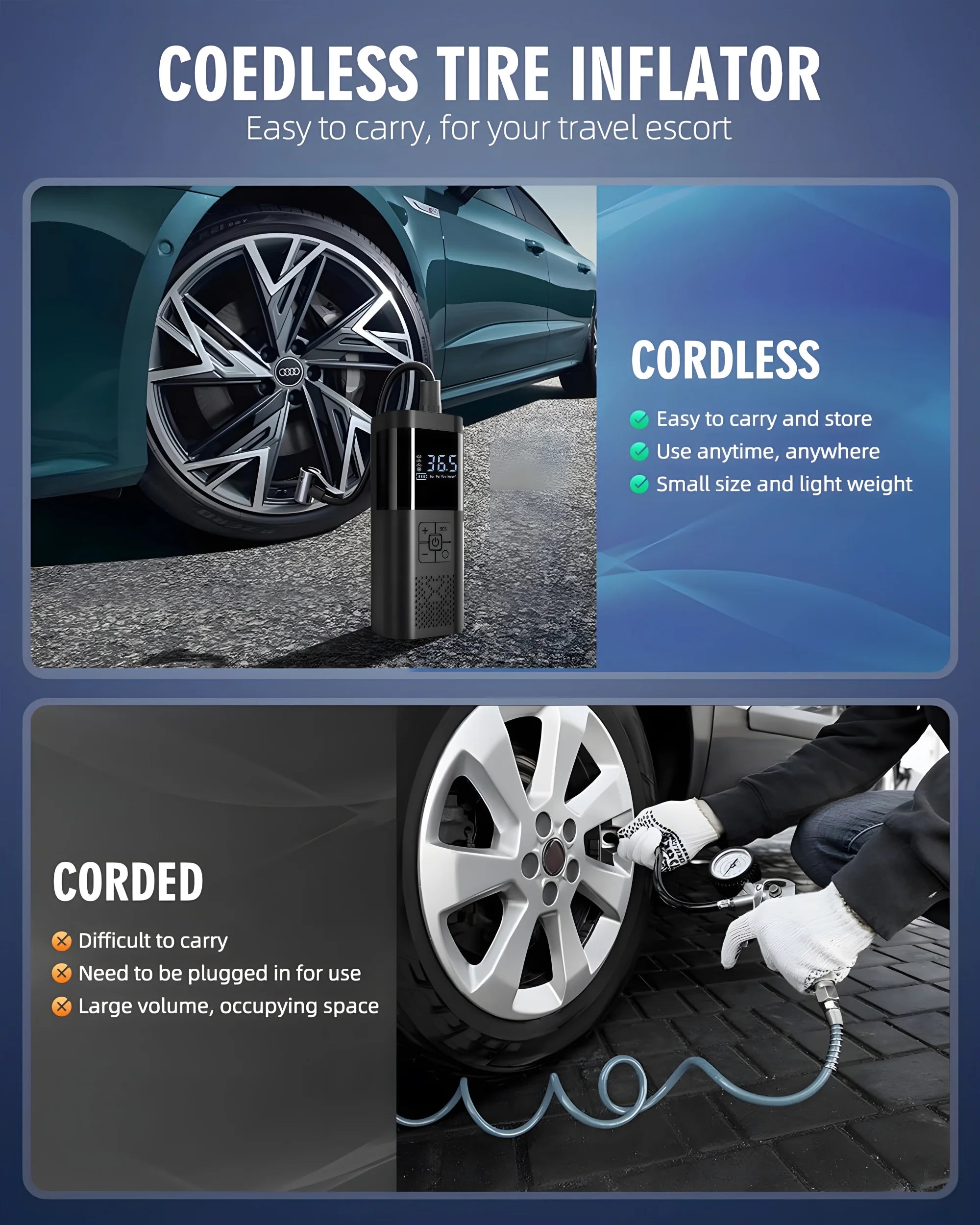 Cordless Tire Inflator 150PSI